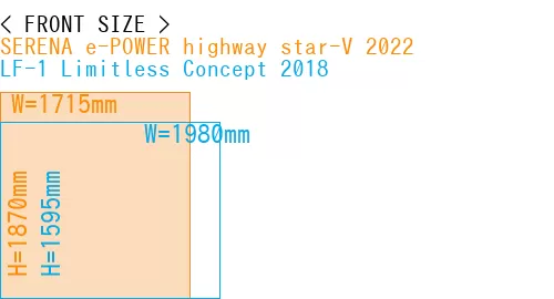 #SERENA e-POWER highway star-V 2022 + LF-1 Limitless Concept 2018